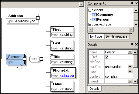 element_make_global